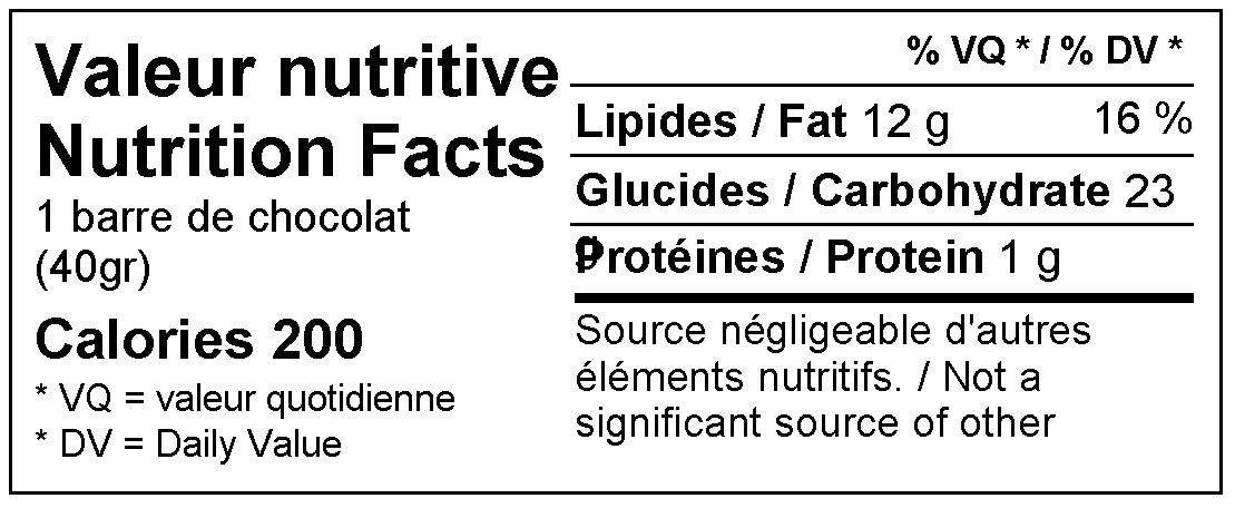 Barre gourmande - infusion boréale
